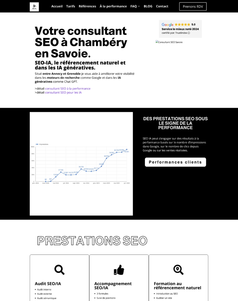 sites-pro